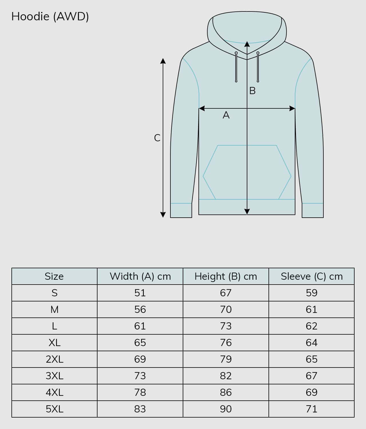 Coding Pirates - Hoodie m. lynlås